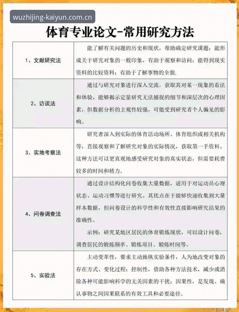 资深用户亲述：kaiyun体育官网使用教程与实战心得，从入门到精通