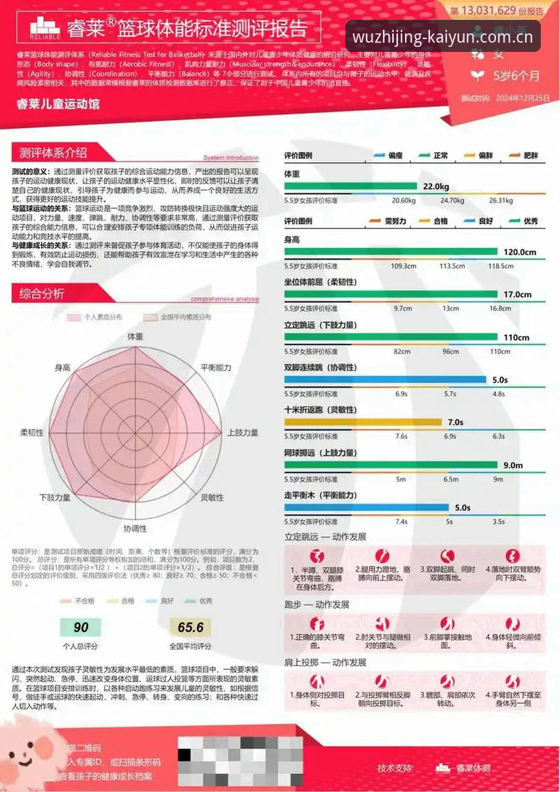 kaiyun体育官网可靠性评估：多维度深度分析与使用指南